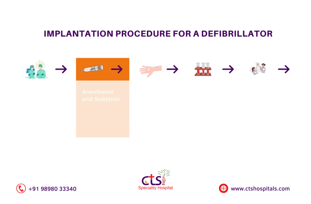 defibrillator for heart failure