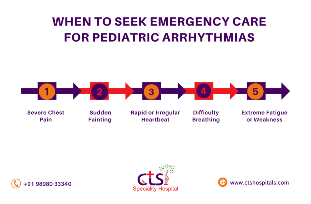 pediatric arrhythmias treatment