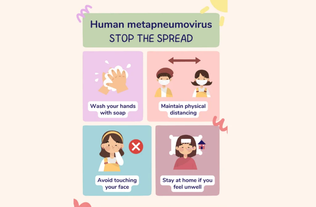 Human Metapneumovirus in Kids