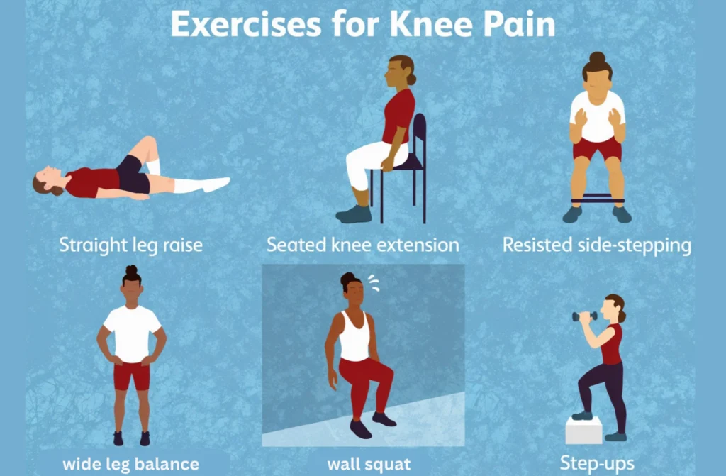 Exercise for Knee