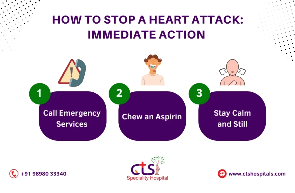 how to control heart attack