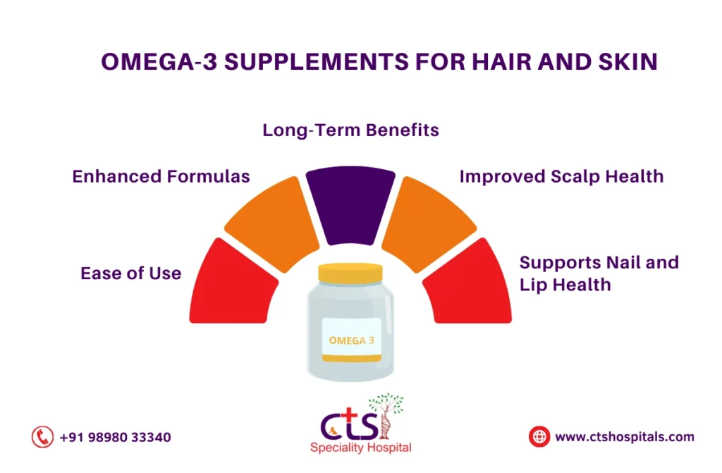 omega-3 benefits for skin and hair
