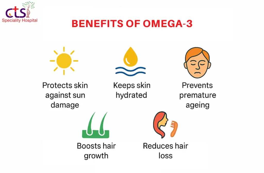 Omega-3 Benefits for Skin and Hair